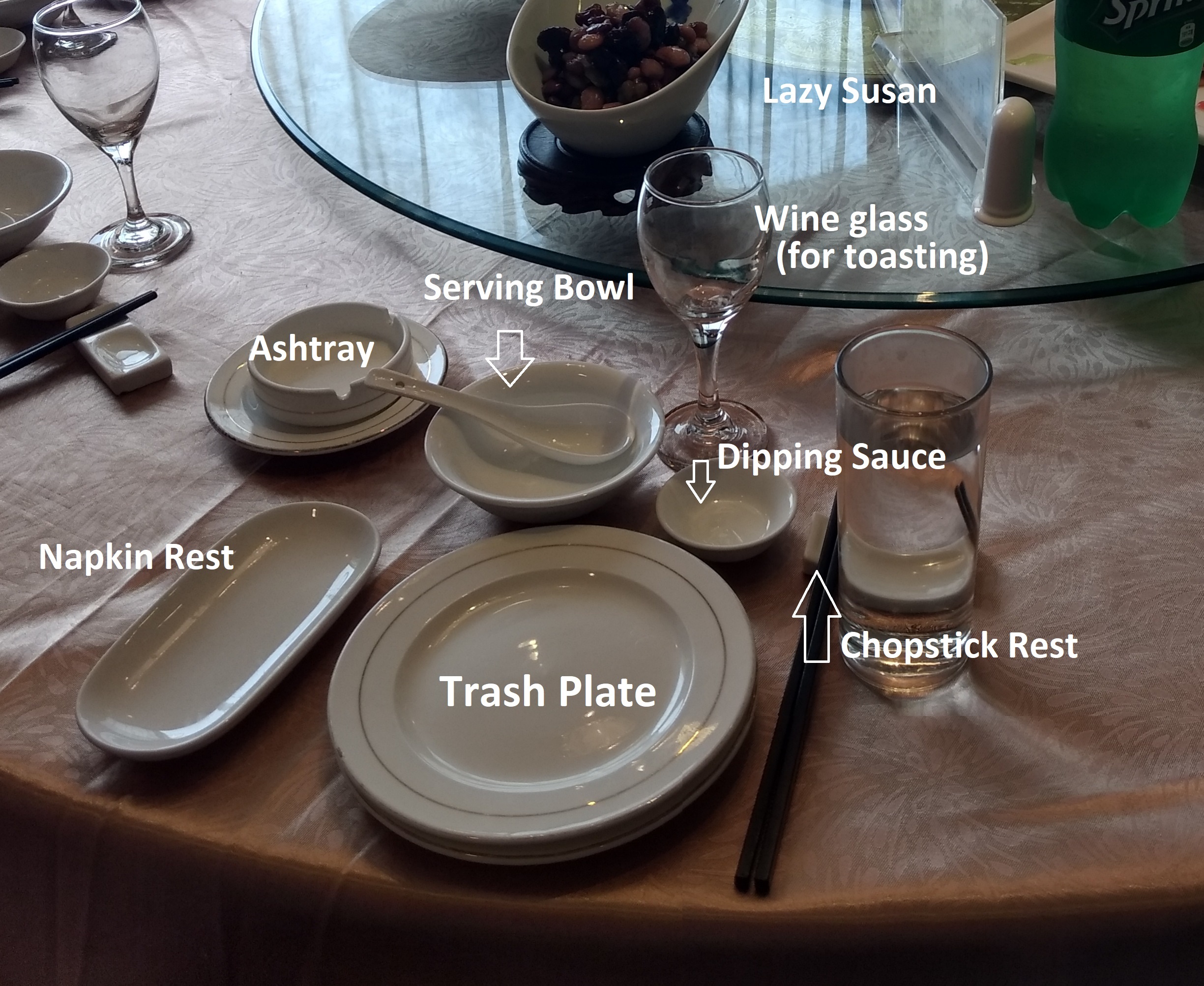 Table Settings2
