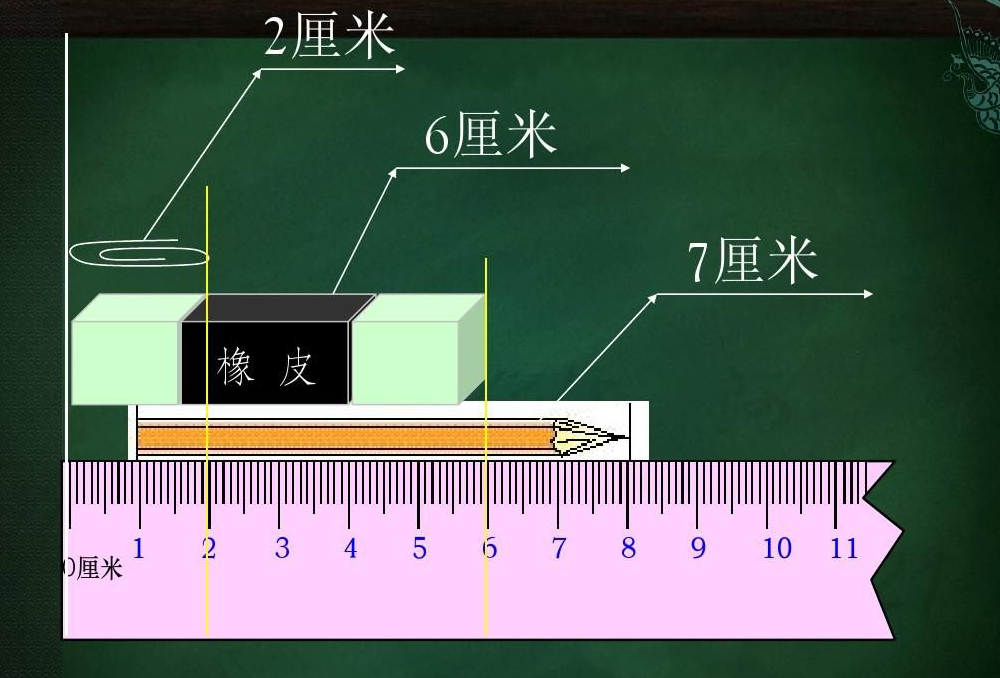 Cùn: The Chinese Inch (寸) – Stephwaxpoetic